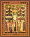 Synaxis of all Saints of Pskov